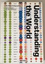 Understanding the World: The Atlas of Infographics – Taschen, Livres, Comme neuf, Autres sujets/thèmes, Collectif