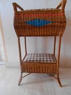 Rieten naaikoffer, Enlèvement ou Envoi