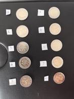 2 Euromunten, Ophalen of Verzenden, Overige landen, 2 euro, Losse munt