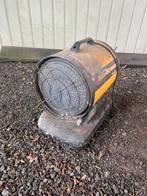 Warmtekanon, Ophalen, Gebruikt