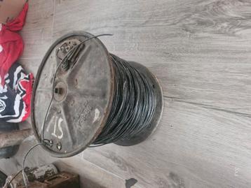UK Telefoonlijn wo2 beschikbaar voor biedingen