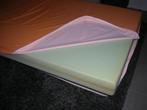Matras 1-persoons, Ophalen, Eenpersoons, 90 cm, Matras