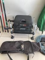 Witvis gerief, Ophalen of Verzenden, Zo goed als nieuw, Overige typen