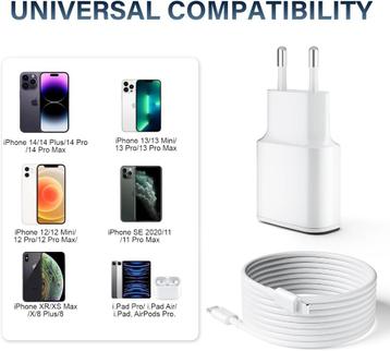 25W Fast Charger for iPhone beschikbaar voor biedingen