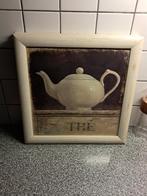 Landelijke kaders, Huis en Inrichting, Ophalen