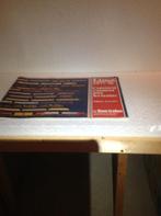 lima, Hobby en Vrije tijd, Gelijkstroom, Ophalen of Verzenden, Lima, Gebruikt