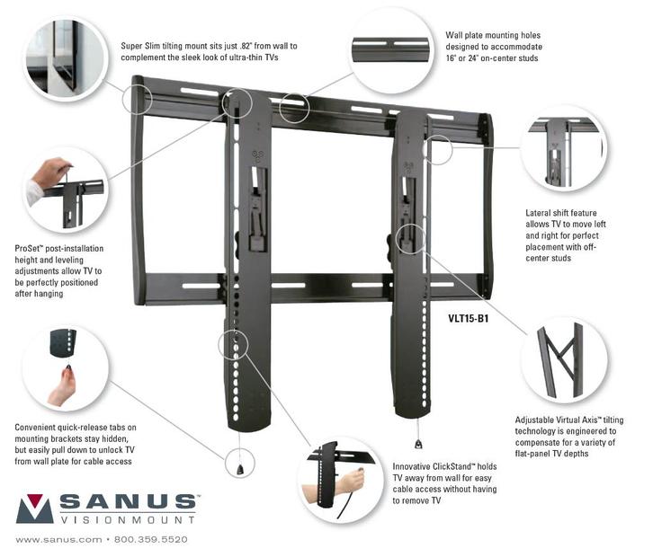 Support mural pour téléviseurs à écran plat, TV, Hi-fi & Vidéo, Support de télévision, Comme neuf, Enlèvement