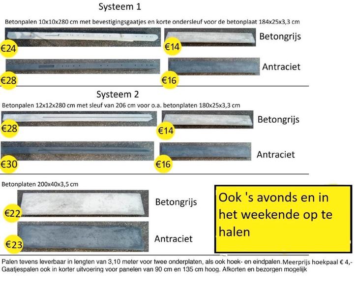betonpalen schutting beton palen antraciet platen, Tuin en Terras, Tuinhekken en Hekwerk, Nieuw, Overige typen, Overige materialen