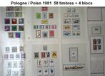 POLEN Compleet jaar 1981 - nieuwe en beschermde postzegels, Ophalen of Verzenden, Polen, Postfris