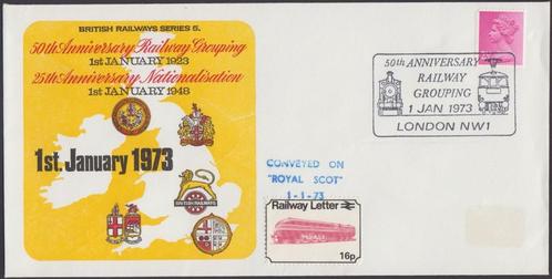 GRANDE-BRETAGNE - Enveloppes - 50 ans de groupement ferrovia, Timbres & Monnaies, Timbres | Europe | Royaume-Uni, Non oblitéré