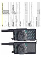 Motorola Visar, Portofoon of Walkie-talkie, Gebruikt, 2 to 5 km, Met broekklem