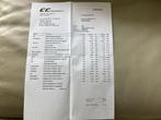 Scooter suzuki burgman 650, Motoren, Motoren | Suzuki, Particulier, Scooter