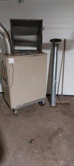 Verwarming op gas, hete lucht, Ophalen, Gebruikt, Propaan of Butaan