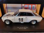 Alfa Romeo Giulia GTAm Autoart Millennium 1:18., Ophalen of Verzenden, Nieuw, Auto, Autoart