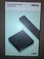 Nokia 6000, Audio, Tv en Foto, Schotelantennes, Ophalen of Verzenden, Nieuw, Overige merken