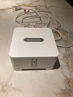 Sonos Connect / port, Ophalen, Gebruikt