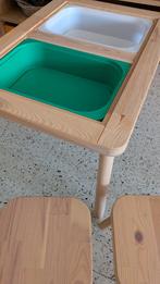 ikea FLISAT, Ophalen, Gebruikt
