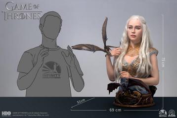 SUPER DEAL Game of Thrones: Daenerys Mother of Dragons !!!!!