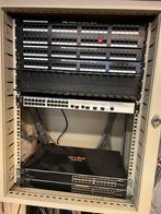 Serverkast, Ophalen, Zo goed als nieuw