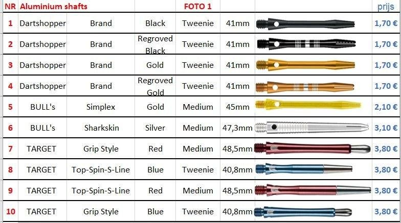 Dart Shafts, nieuw, 70 sets van 3 shafts, Sport en Fitness, Darts, Ophalen, Shafts