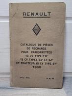 Renault 10cv PR/15cv SX SZ/Tracteur SY -1930- Catalogue PR84, Enlèvement ou Envoi