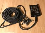 Cable multi paire Cobra Multi Snake 12/4, Ophalen, Nieuw, P.A.