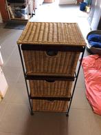 ladekastje, Ophalen, Zo goed als nieuw