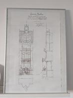 Iconische Art Nouveau Poster – Cogels-Osylei, Ophalen