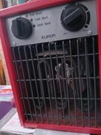 Eurom elektrische verwarming, Gebruikt