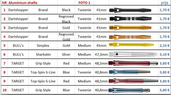 Dart Shafts, nieuw, 70 sets van 3 shafts, Sport en Fitness, Darts, Shafts, Ophalen of Verzenden