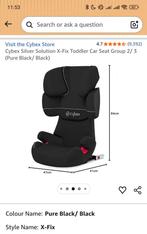 Cybex, Ophalen, Gebruikt