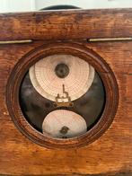 Antieke duivenklok, Enlèvement