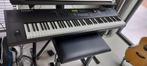 Kurzweil pc88, Ophalen, Gebruikt