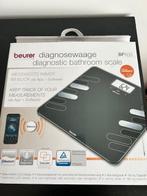 Beurer BF 600 Pure Black – Slimme Diagnoseweegschaal– NIEUW, Elektronische apparatuur, Weegschalen, Ophalen, 1 tot 500 gram, Nieuw