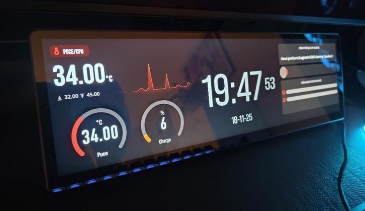 Écran tactile LCD XENEON EDGE (Acheté le 02/10/25), Computers en Software, Monitoren, Zo goed als nieuw, 60 Hz of minder, HDMI
