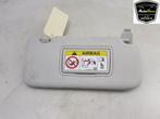 ZONNEKLEP Ford Focus 4 Wagon (|2438821|JX7BA04100CD3HV1|), Gebruikt, Ford