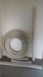 Ventilatiebuis Renson ovaal en rond, Doe-het-zelf en Bouw, Ophalen of Verzenden