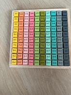 Maaltafels, Ophalen, Zo goed als nieuw