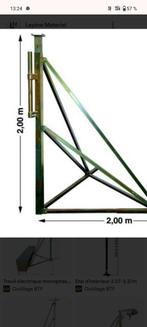 Potence mont charge, Enlèvement ou Envoi