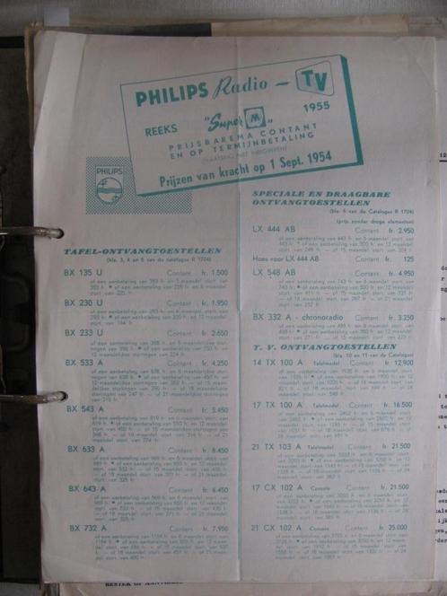 Philips autoradio documentatie jaren 50., Collections, Marques automobiles, Motos & Formules 1, Voitures, Enlèvement ou Envoi