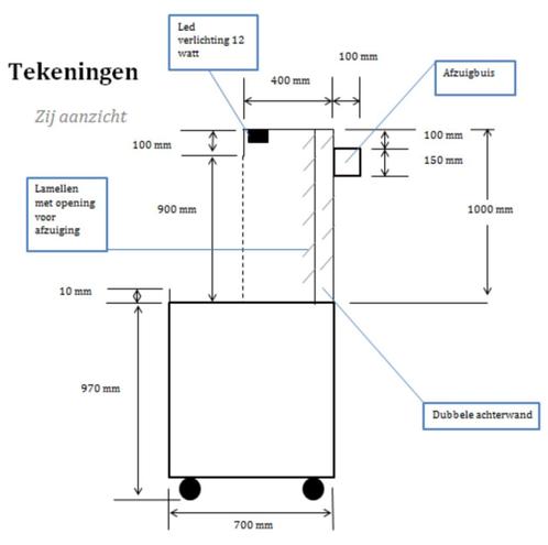 Ontvetterbak met afzuiging of maatwerk, Autos : Divers, Outils de voiture, Neuf, Enlèvement ou Envoi