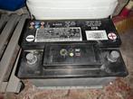 Batterie Varta 59Ah start stop, Ophalen