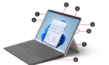 Microsoft Surface Pro 8 Ordinateur Portable beschikbaar voor biedingen