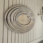 plateau inox, Ophalen, Bakkerij en Slagerij