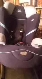 Autostoeltje voor kinderen