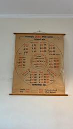 Oude schoolkaart, Antiek en Kunst, Ophalen