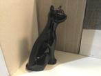 Onyx kattenfiguur?, Ophalen