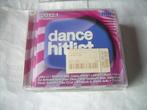 CD -  JIM - DANCE HITLIST, Cd's en Dvd's, Ophalen of Verzenden, Zo goed als nieuw, Dance Populair