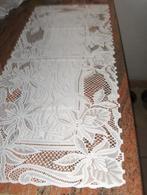 Napperon divers(voir détail), Enlèvement ou Envoi, Neuf, Ovale