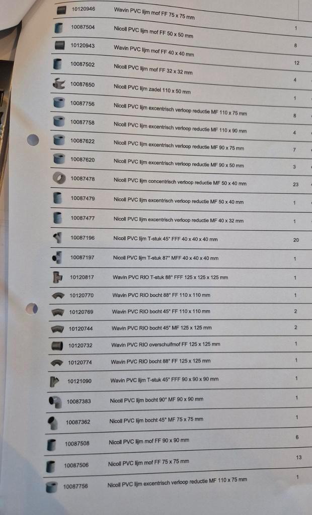 Groot lot PVC te koop., Doe-het-zelf en Bouw, Buizen en Afvoer, PVC, Ophalen